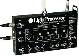 DMX splitter,
