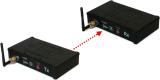 Wireless WDMX, Sender TX